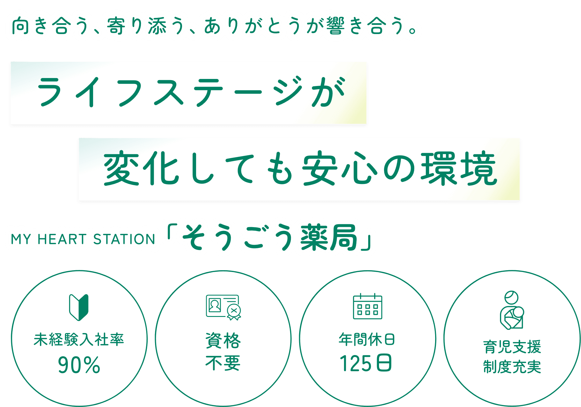 ライフステージが変化しても安心の環境 MY HEART STATION 「そうごう薬局」