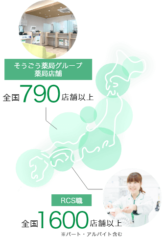 全国にひろがるそうごう薬局（スマホ版）