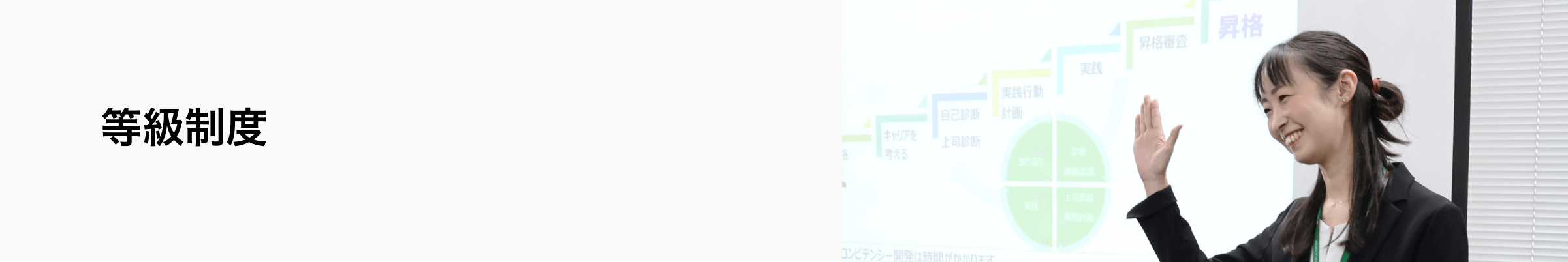 等級制度