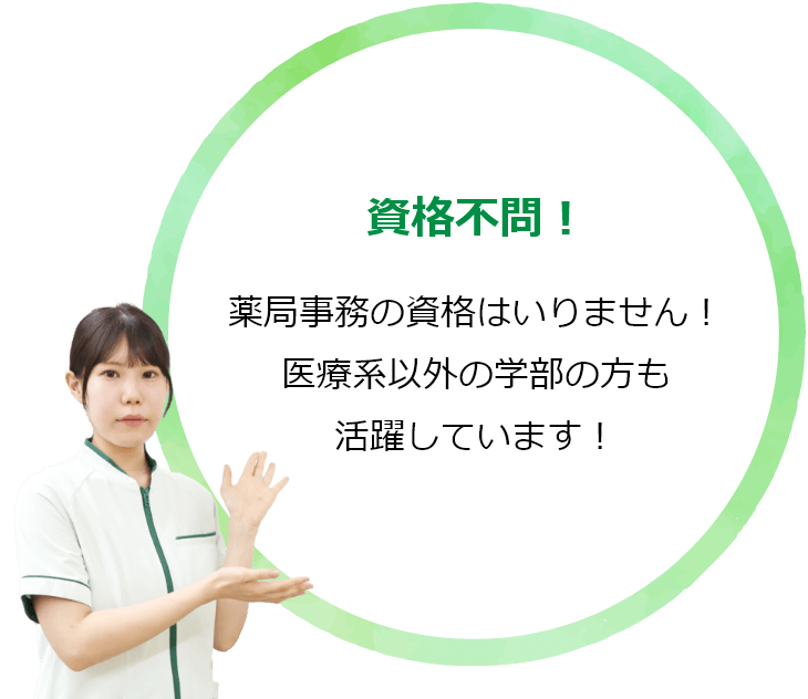 資格不問